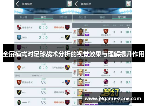全屏模式对足球战术分析的视觉效果与理解提升作用