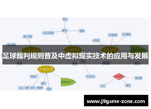 足球裁判规则普及中虚拟现实技术的应用与发展